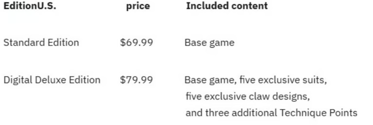 Wolverine game price